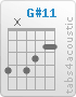 Chord G#11 (4,x,4,3,2,2)